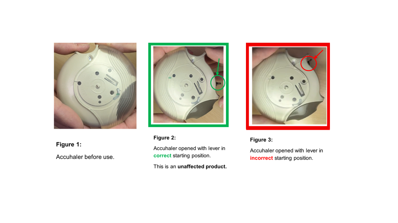 Accuhaler Instructions