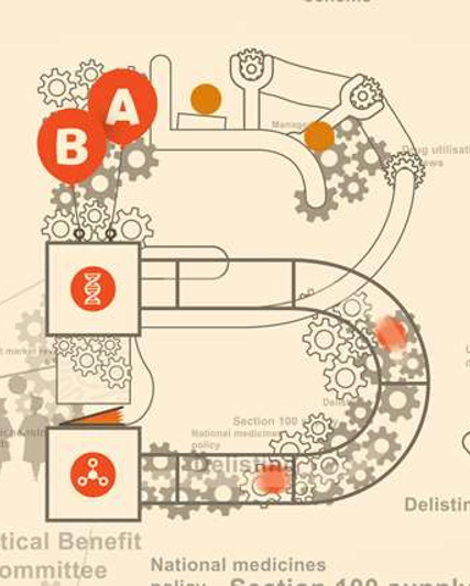 Gsk Pbs Document Front Cover Updated